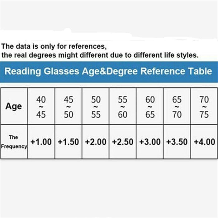 Men Ultra Light Titanium Material Screwless Foldable Anti-Blue Reading Glasses - Smart Living Box