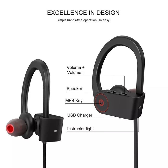 Bluetooth 4.1 Stereo Sport Earphones - Perfect for Running, Gym, and Exercise! - Smart Living Box