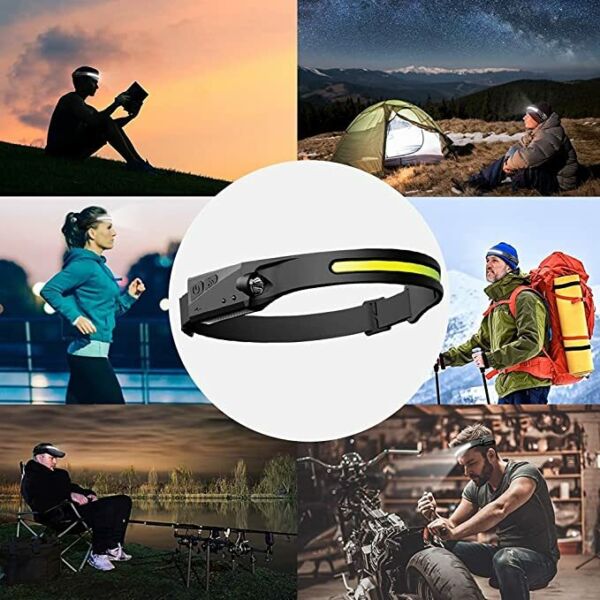Rechargeable LED Headlamp with All Perspectives Induction 230° Illumination - Smart Living Box